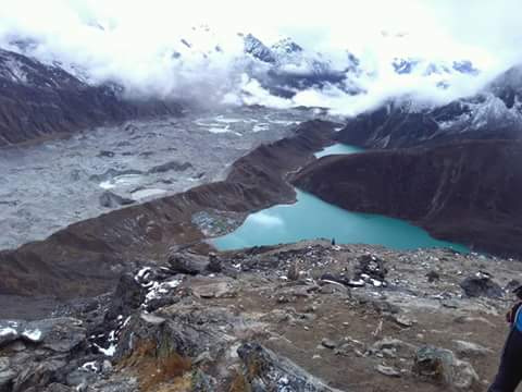 Nangpa La,  Renjo La and  Gokyo Valley in Everest region.